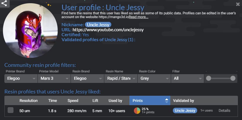 Uncle Jessy community resin profile